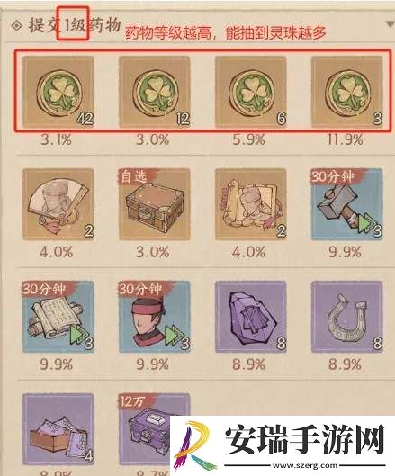 这城有良田炼药活动怎么玩