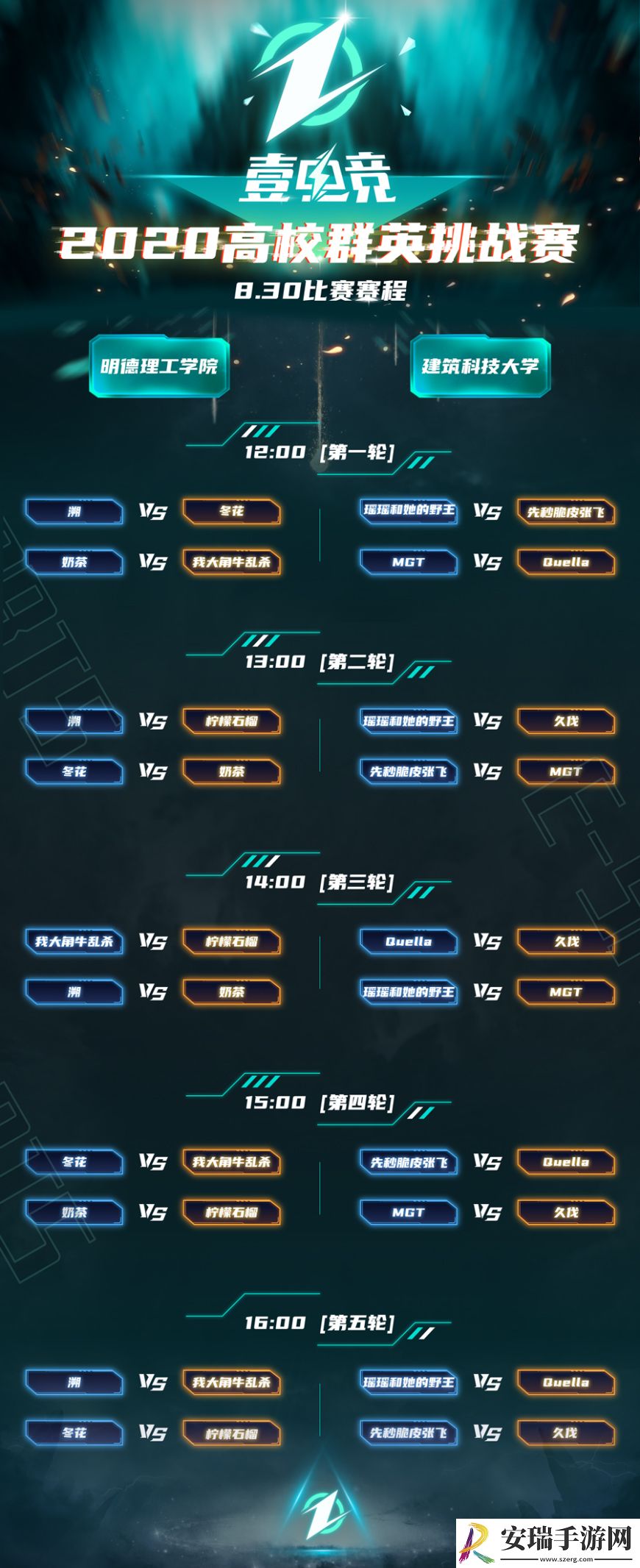 2020壹电竞高校群英挑战赛积分赛火热开赛