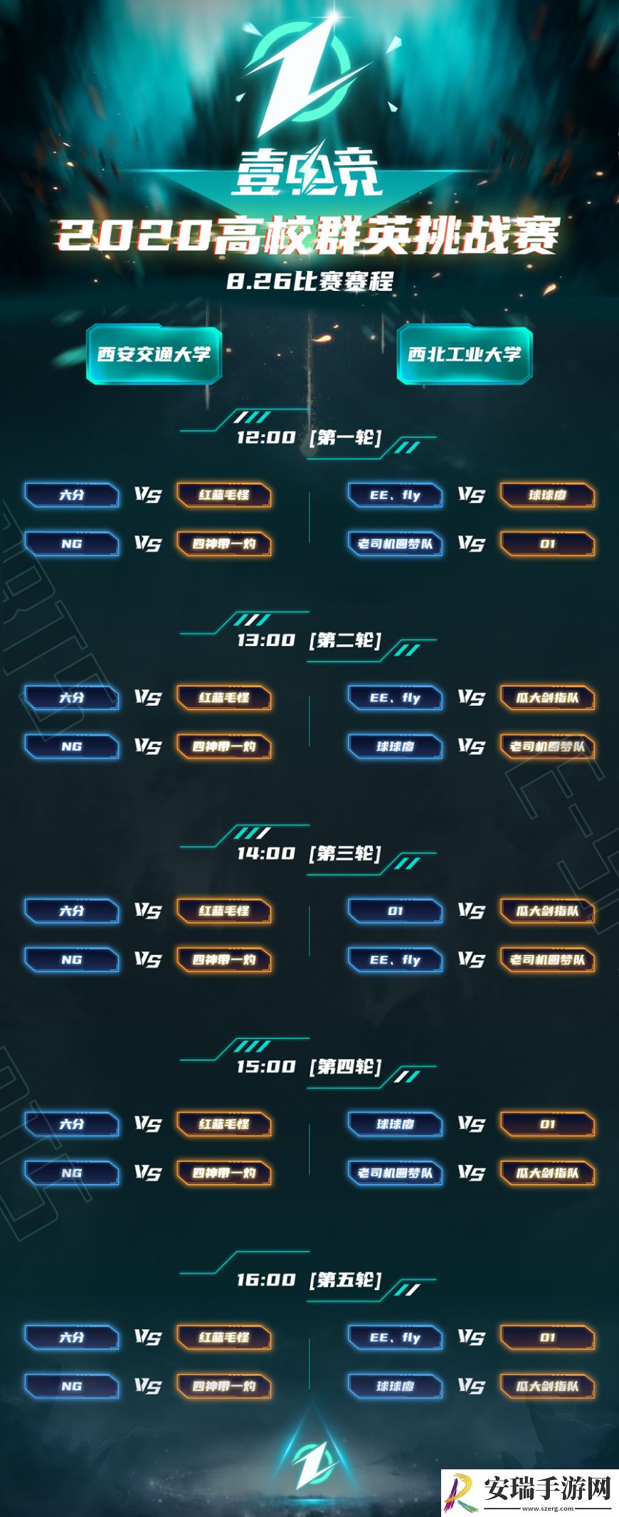 2020壹电竞高校群英挑战赛积分赛火热开赛
