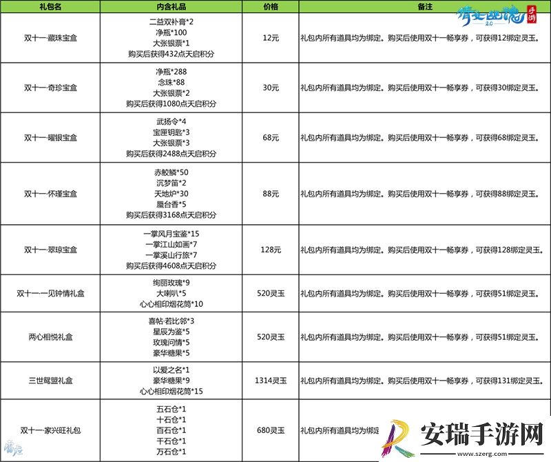 经典时装限时回归