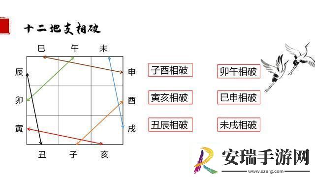 堂堂阴贵阳贵