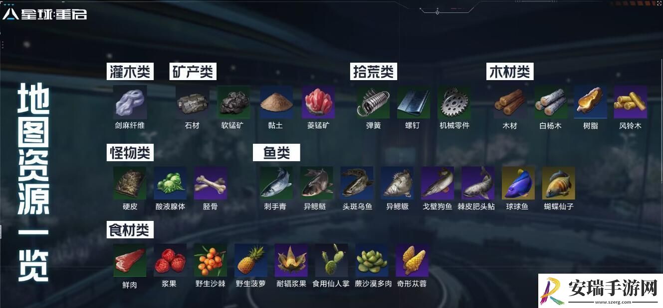 星球重启尖叫戈壁攻略