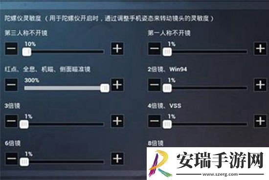 和平精英最稳压枪灵敏度
