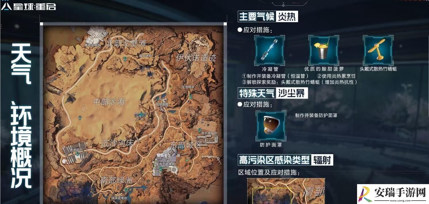 星球重启尖叫戈壁攻略