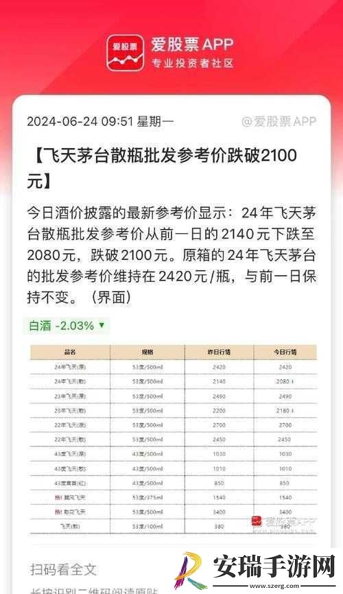 散花飞天茅台酒多少钱一瓶
