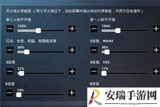 和平精英最稳压枪灵敏度