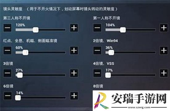 和平精英最稳压枪灵敏度