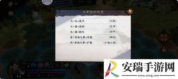 群英觉醒元素机制怎么样