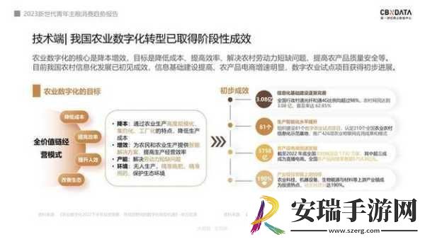 国精产品一品二品国在线