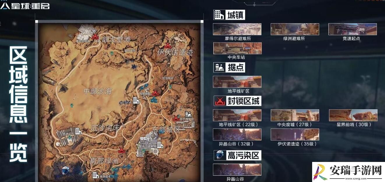 星球重启尖叫戈壁攻略