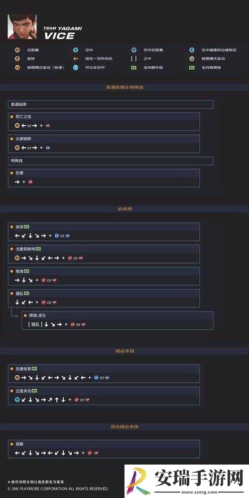拳皇14薇丝实战技巧与出招技能解析