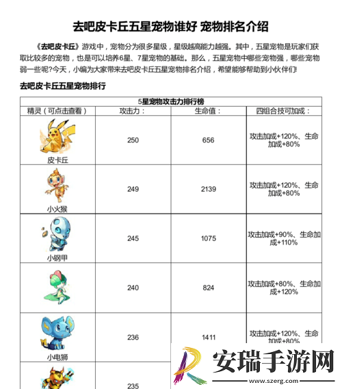 去吧皮卡丘新手攻略