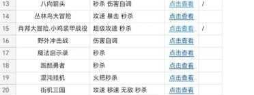 暴走僵尸新手指南