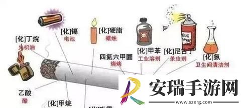 B能吸烟黑科技