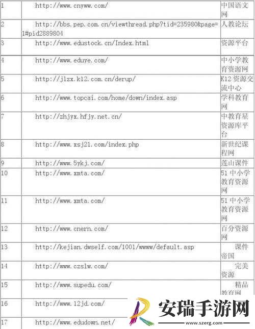 可以直接进入的网站的代码