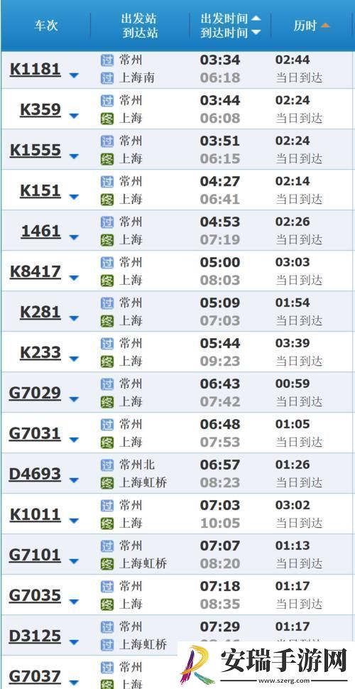娘俩同框火车归常州的趣谈