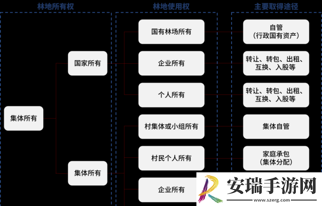 人与畜禽corporation