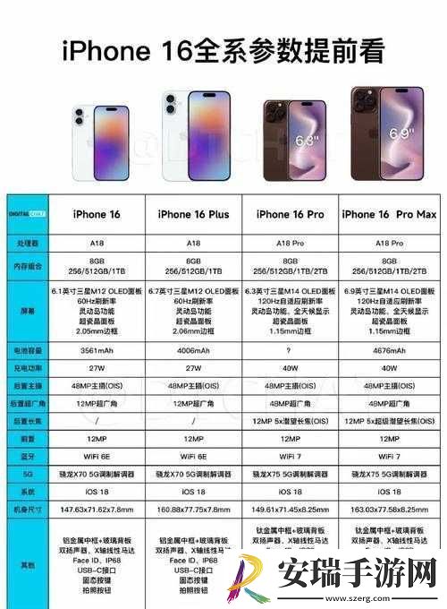 中国成熟