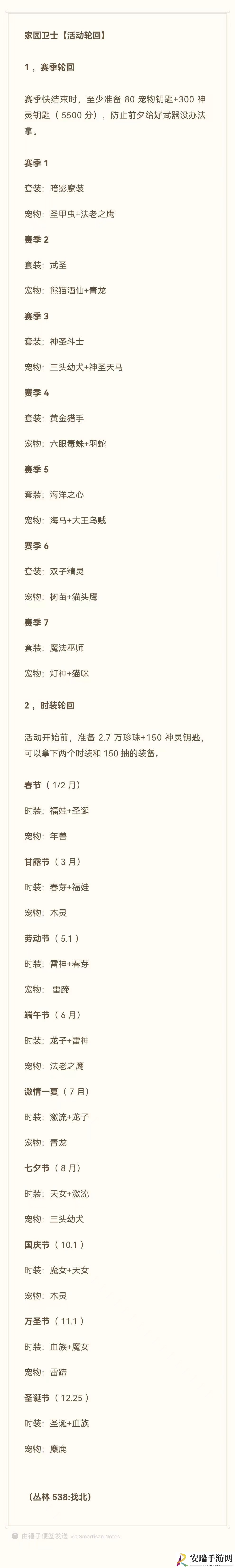家园卫士装备怎么提升