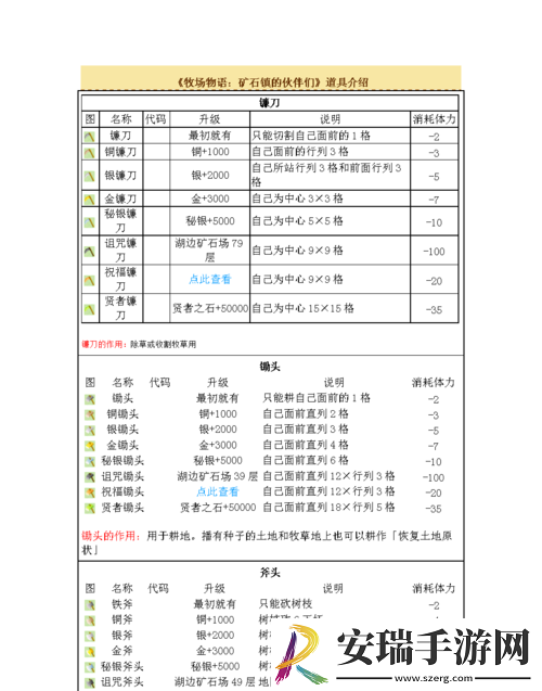 牧场物语