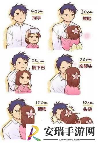 男女差差差