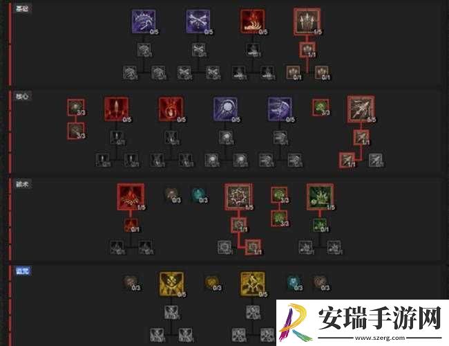 暗黑破坏神