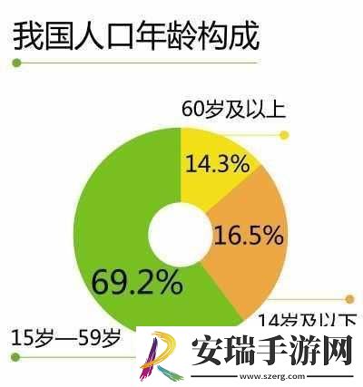 芭乐