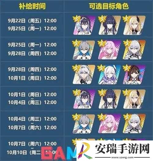 崩坏3周年活动玩法详解