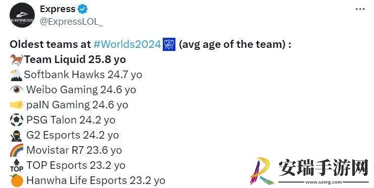外媒统计世界赛队伍平均年龄