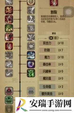 贪婪洞窟H5双修流PVP策略