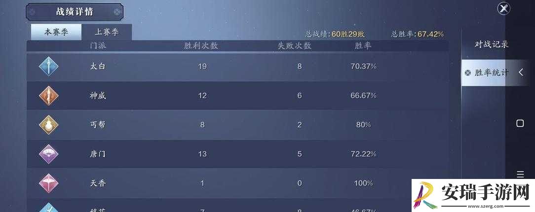 天涯明月刀手游平民选什么职业