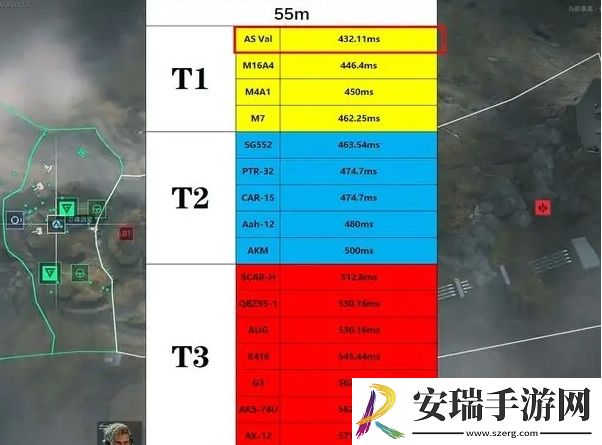 三角洲行动步枪强度怎么样