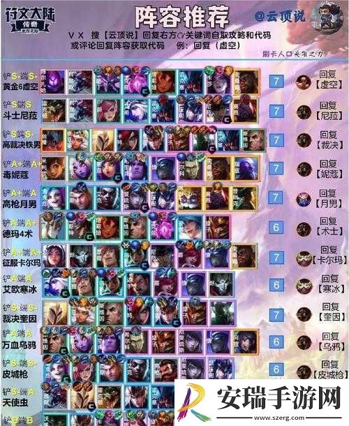 云顶之弈新版本阵容攻略