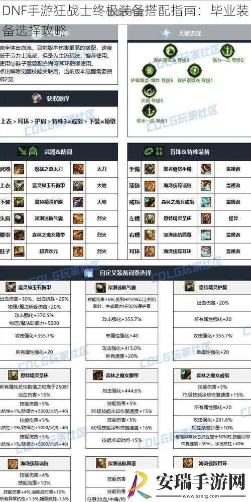 DNF手游狂战士终极装备搭配指南