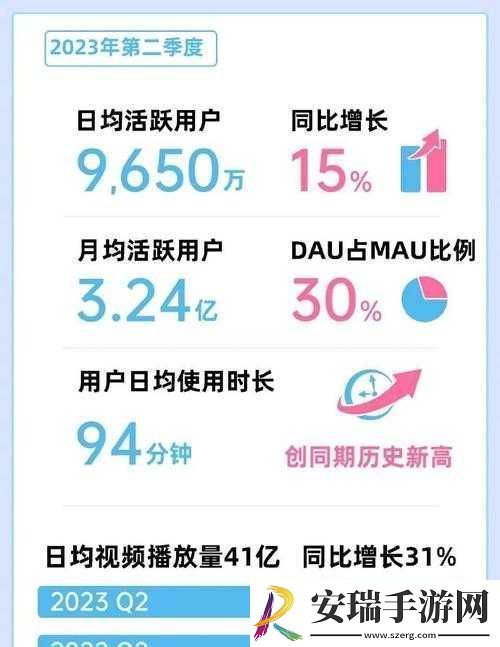 B站推广入口2023mmm