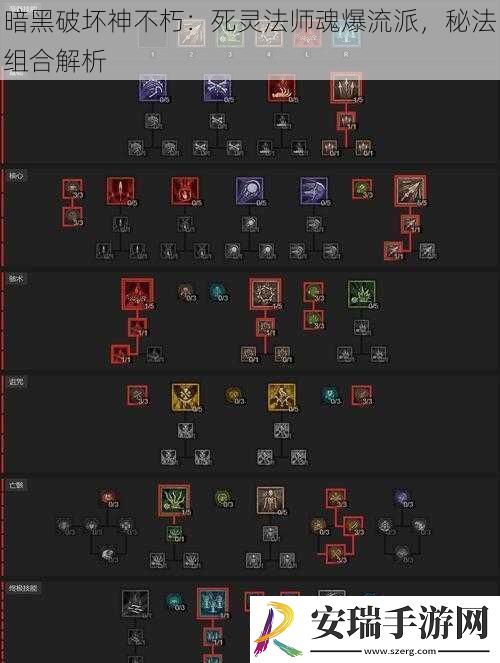 暗黑破坏神不朽