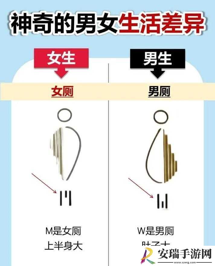 男女差差差