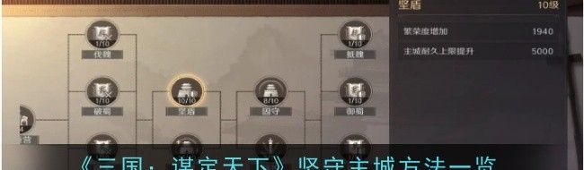 三国