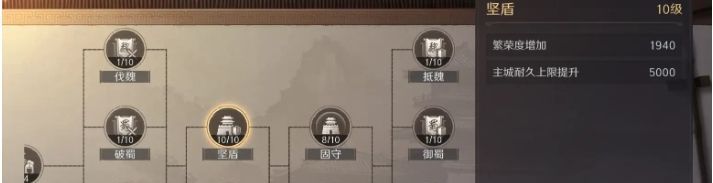三国
