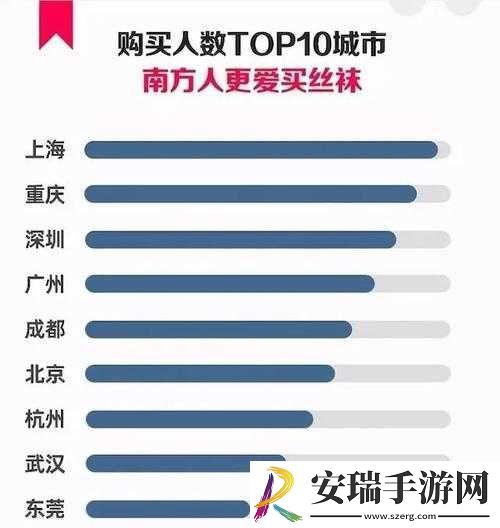 99国产超薄肉色丝袜市场报价