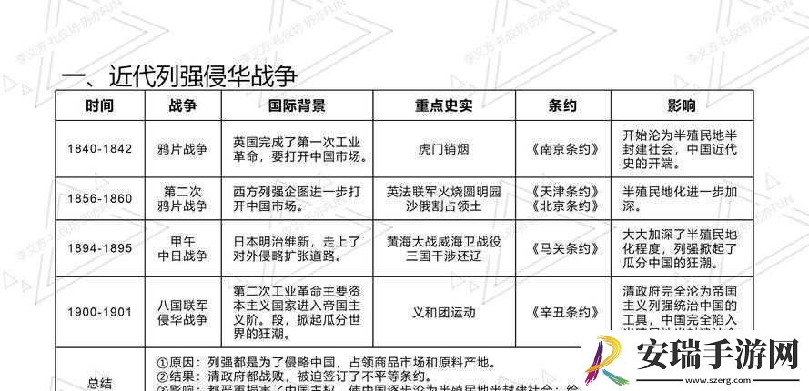 中国自产一战二战三战来源