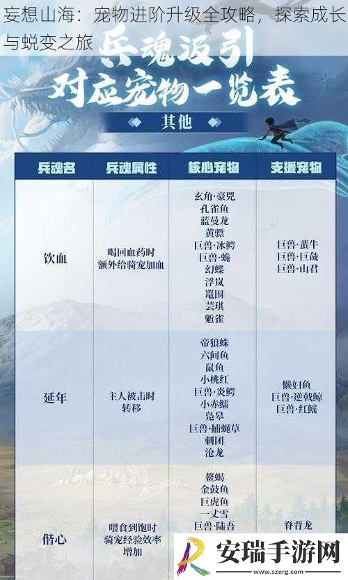 妄想山海