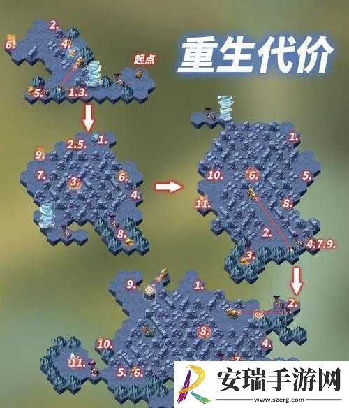 剑与远征玩家通关第23章攻略分享
