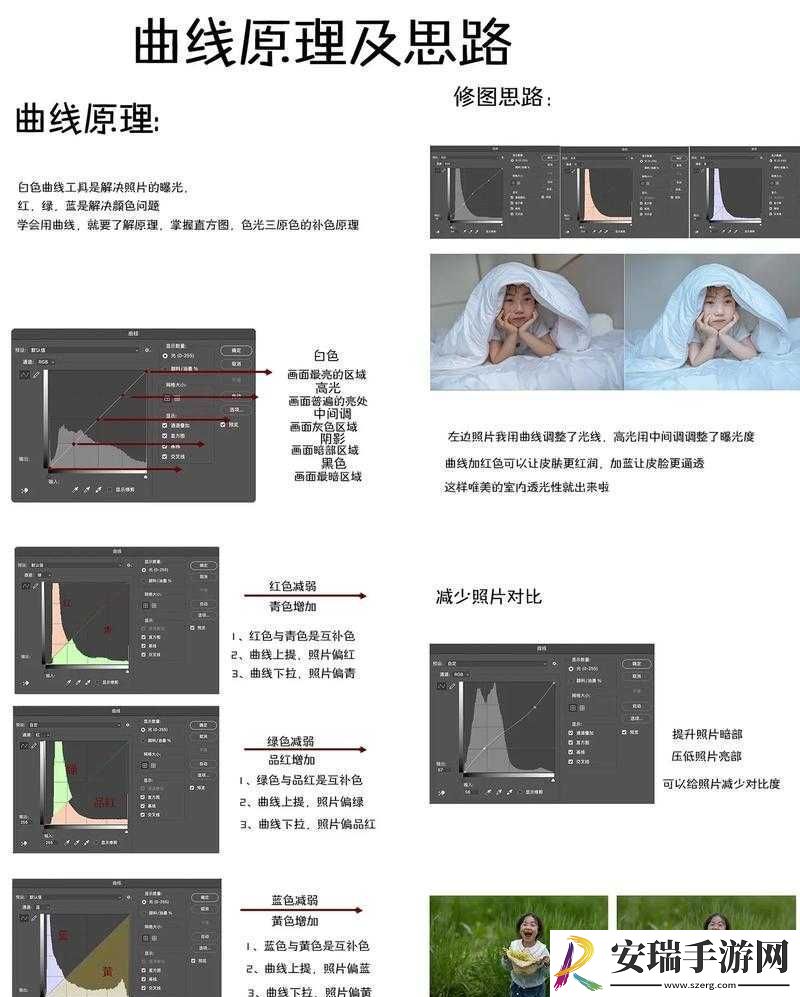免费
