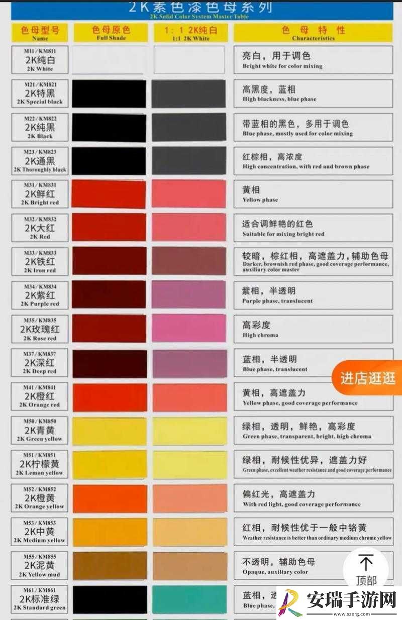 10tpu色母pa6色母的应用与特点
