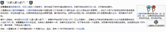 泰拉瑞亚外星人入侵条件是什么