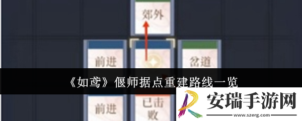 如鸢偃师据点重建路线是什么