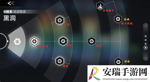 苍翼混沌效应新手策略搭配推荐
