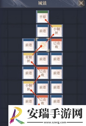 如鸢偃师据点重建路线是什么