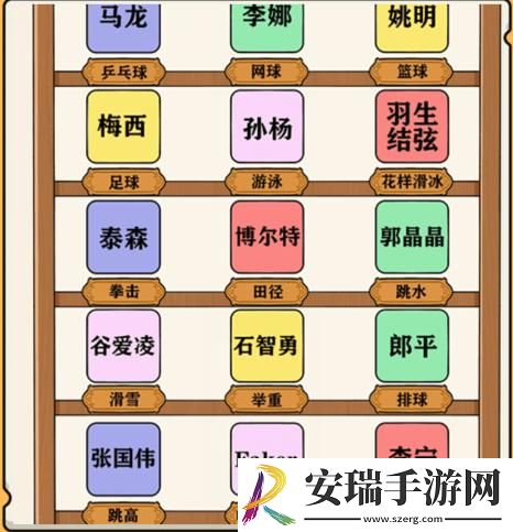 就我眼神好运动员配对怎么过